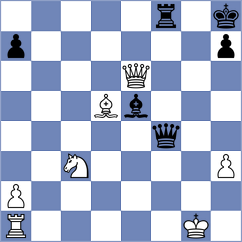 Akhmetov - Wagner (chess.com INT, 2023)