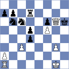 Mogirzan - Krzywda (chess.com INT, 2023)