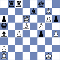 Otchiyev - Shalkhatsky (Chess.com INT, 2020)
