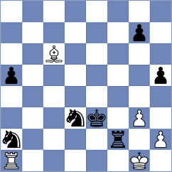 Bressy - Nguyen (chess.com INT, 2024)