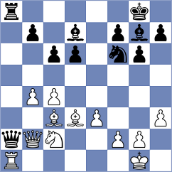 Sjugirov - Chernobay (chess.com INT, 2023)