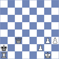 Saiz Rodriguez - Dinu (chess.com INT, 2024)
