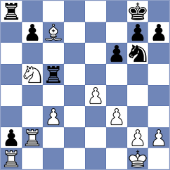 Ho - Sagar (Chess.com INT, 2021)
