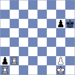 Essing - Gavrilov (chess.com INT, 2024)
