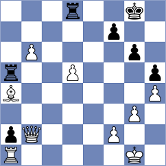 Vokhidov - Bressy (chess.com INT, 2024)