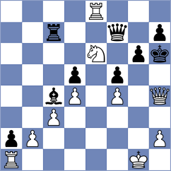 Nguyen - Jakubowska (Chess.com INT, 2021)