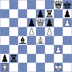 Tikhonov - Topalov (chess.com INT, 2024)