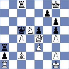 Kravtsiv - Ghosh (chess.com INT, 2023)