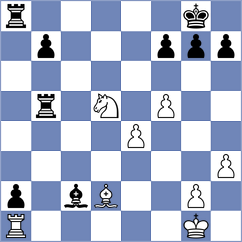 Kozak - Kim (chess.com INT, 2024)