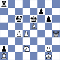 Djordjevic - Blackburn (chess.com INT, 2023)