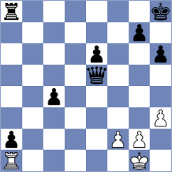 Harsha - Karthik (Chess.com INT, 2021)