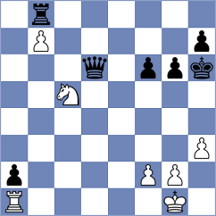 Suarez - Trost (chess.com INT, 2023)