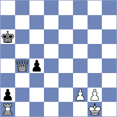 Mitrabha - Kaplan (chess.com INT, 2024)