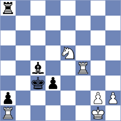 Rodriguez Dominguez - Yushko (chess.com INT, 2024)