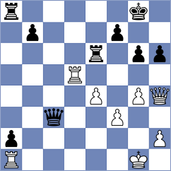 Gurevich - Santos Ruiz (chess.com INT, 2024)
