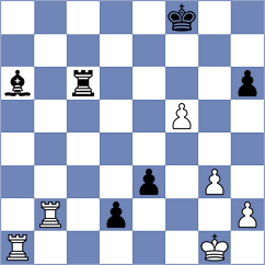 Veleshnja - Jeet (chess.com INT, 2023)