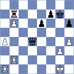 Nemcova - Konovalenko (Chess.com INT, 2020)