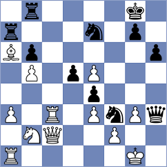 Mena - Schirmbeck (chess.com INT, 2024)