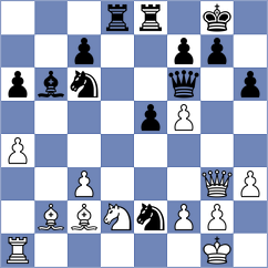 Efimenko - Palmero Martinez (Chess.com INT, 2020)