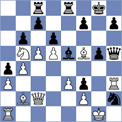 Aliyev - Swiatlowski (chess.com INT, 2024)