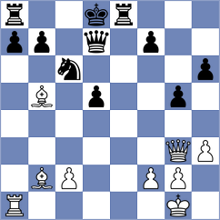 Novikov - Schill (chess.com INT, 2021)