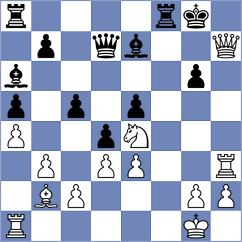 Karthik - Xu (Chess.com INT, 2020)