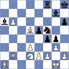 Jumanov - Yarullina (chess.com INT, 2023)