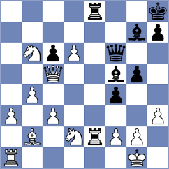 Ernst - Esipenko (chess.com INT, 2022)