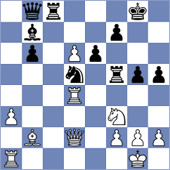 Aradhya - Ashraf (chess.com INT, 2024)