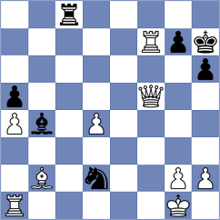 Kavun - Hromova (chess.com INT, 2023)