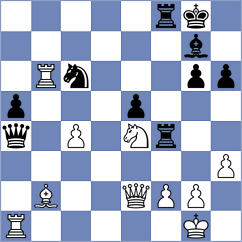 Boruchovsky - Blazeka (Chess.com INT, 2020)