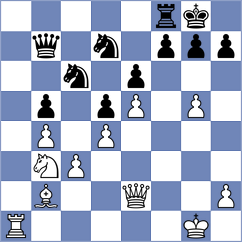 Sokolovsky - Chan (chess.com INT, 2024)