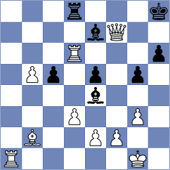 Kobo - Lymar (chess.com INT, 2023)
