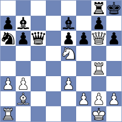 Khademalsharieh - Abdusattorova (chess.com INT, 2020)