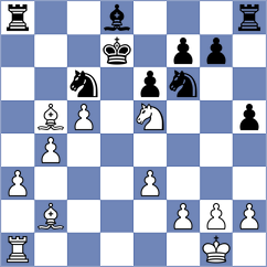 Gunnarsson - Girinath (chess.com INT, 2023)