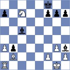 Zelenka - Rafaja (Chess.com INT, 2021)