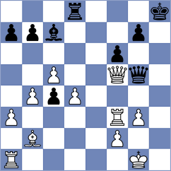 Sadhwani - Tvarijonas (chess.com INT, 2021)
