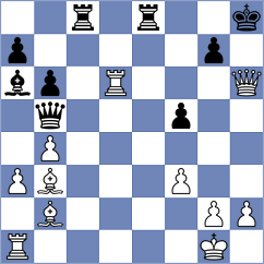 Belyakov - Bharath (chess.com INT, 2021)