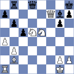 Sai - Garcia Correa (chess.com INT, 2024)