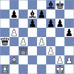 Shuvalov - Toncheva (chess.com INT, 2021)