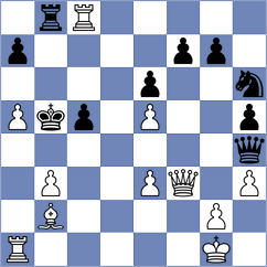 Toktomushev - Tzontas (Chess.com INT, 2020)