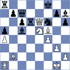 Martin Duque - Salimova (chess.com INT, 2023)