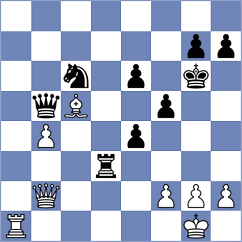 Storn - Abdurakhmanov (Chess.com INT, 2020)