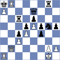Andrews - Ticona Rocabado (chess.com INT, 2023)