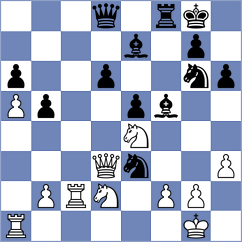 Ljukin - Mushini (chess.com INT, 2023)