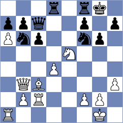 Korley - Ljukin (chess.com INT, 2024)