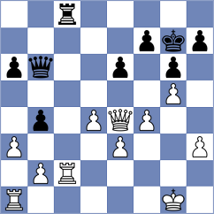 Villabrille - Oliveira (chess.com INT, 2024)