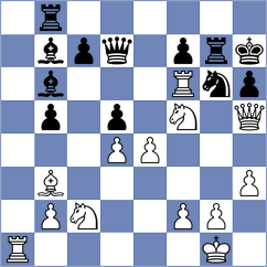 Suyarov - Herman (chess.com INT, 2024)