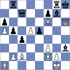 Jimenez Jimenez - Ramu (chess.com INT, 2023)