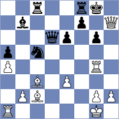 Nandhidhaa - Rivera (Chess.com INT, 2020)